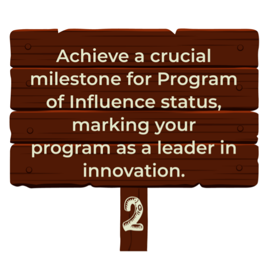 Achieve a crucial milestone for Program of Influence status, marking your program as a leader in innovation.